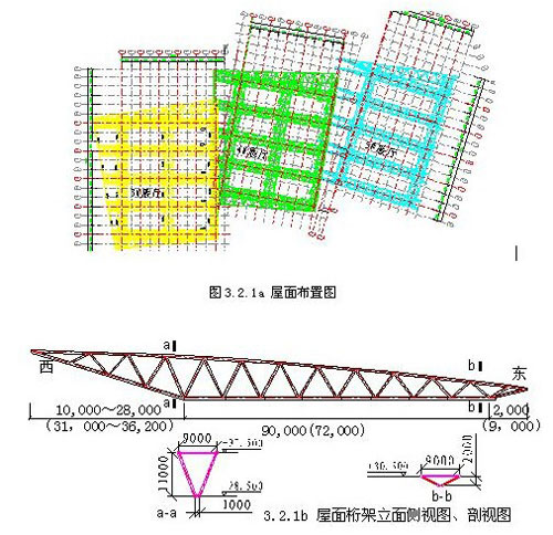 pipe truss structure